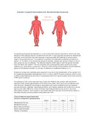 The simultaneous occurrence of two. Inherited Congenital Generalized Cgl Berardinelli Seip Syndrome