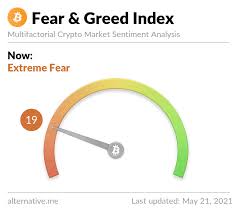 Cointelegraph has reached out to various industry professionals to explore the reasons behind this most recent slump in the while that may be scary to traditional market investors, this is the attraction to true crypto believers. Tyw4cukemkwuxm