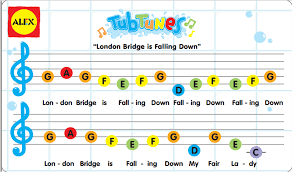 Xylophone Music Lessons Tes Teach