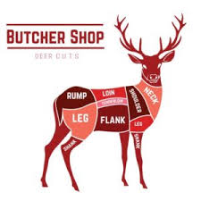 Carolina Butcher Shop Fresh Butcher Meats And Deer