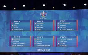 However, due to the coronavirus outbreak, euro 2020 has been pushed back to the glory days of 2021. Euro 2020 Bein Sports Diffusera Tous Les Matches
