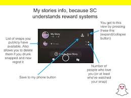 Submissions to our story may be saved for longer periods of time. A Guide To Snapchat For People Who Don T Get Snapchat The New York Times