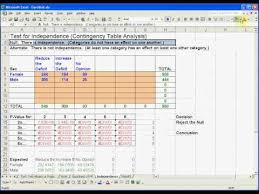 Pin On Statistics Help Videos