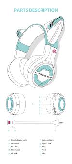 Mllse hatsune miku 2 led wireless earphones and headphone. Product Detail