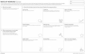 Ways Of Working Canvas Business Model Canvas Business Canvas Canvas