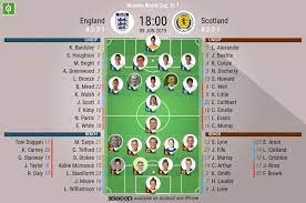2 callum mcgregor (mc) scotland 6.0. England V Scotland As It Happened
