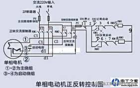 Single phase forward reverse motor wiring diagram 1. Single Phase Motor Forward And Reverse Wiring Diagram Electrician Question 36 How Do Buttons And Contactors Control Single Phase Motor Forward And Reverse Programmer Sought