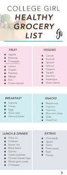 Pin On What To Eat