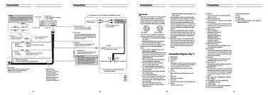 Around them where they lie against metal parts. Connections Connection Diagram Fig 1 Pioneer Deh 112e User Manual Page 5 8