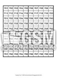 Gestalte mit dieser vorlage kostenlos ein altertümliches zertifikat zum ausdrucken, z.b. Tausenderbuch Tausenderbuch Erweiterung Des Zahlenraums Mathe Klasse 3 Grundschulmaterial De