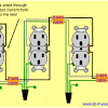The load cable feeds any receptacles or other devices falling downstream on the circuit. 1