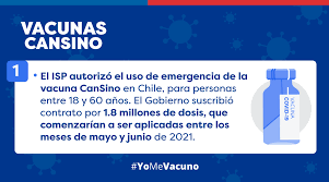 Si me vacuno, ¿ya no me enfermo ni contagio a otros? Ministerio Del Deporte En Twitter Hoy La Vacuna Cansino Fue Autorizada Por El Ispch Para Su Uso En El Proceso De Vacunacion De Nuestro Pais La Vacuna Cansino Que Requiere Solo Una