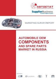 Tpe and pp environmental protection materials are used in the handle parts, which will not cause skin allergies of pets or human beings. Trends And Prospects Of The Auto Components Market Fkg