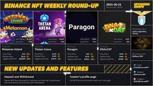 Radio Caca Nft Mystery Boxes Have The Highest Trade Volume On Binance Nft