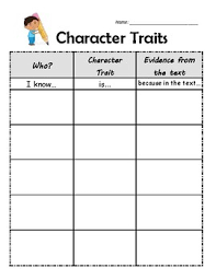 character traits chart in english and spanish