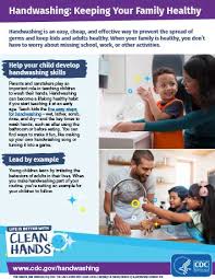 Throughout the day the skin on your face is continually covered with bacteria, pollutants, viruses, dirt, and old (dead) skin cells. Handwashing A Family Activity Handwashing Cdc