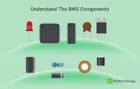 Understand the BMS Components and Functions - MokoEnergy - Your ...