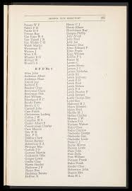 On the Importance of City Directories Historic Geneva