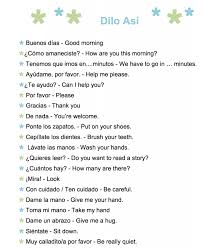 61 Common Spanish Phrases To Use With Kids A Printable List