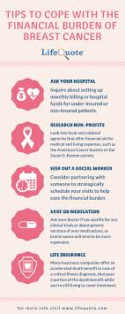 Note that many government assistance programs have unique eligibility requirements like income limits. Infographic Tips To Cope With The Financial Burden Of Breast Cancer