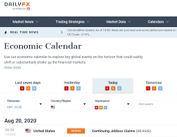 Real Time News Forex News Live
