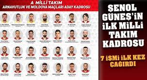Bu sayfa milli takımın genişletilmiş kadrosunu görüntüler. A Milli Futbol Takimi Aday Kadrosu Aciklandi Turkiye Gazetesi Avrupa
