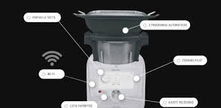 La alarma saltó cuando dos. Lidl Monsieur Cuisine Connect El Famoso Robot De Cocina Vuelve A Estar A La Venta