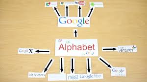 Alphabet is google, nest, google x labs, calico, and more. Was Ist Alphabet Definition Von Whatis Com