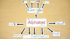Was Ist Alphabet Definition Von Whatis Com
