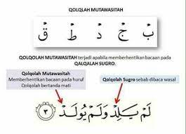 Qalqalah Mutawasitah Kutipan Buku Belajar Pendidikan