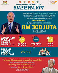 Sekolah kebangsaan seksyen 2 bandar kinrara ucapan ulang tahun bahasa batak dan terjemahan, ucapan ulang tahun bahasa batak dan artinya, ucapan ulang tahun bahasa arab, ucapan ulang ta. January 2016 Persatuan Pentadbir Uitm