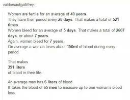 Pin Auf My Period