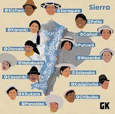 Etnias y nacionalidades del ecuador. Feptce Turismo Comunitario Ec Sur Twitter Nacionalidades Y Pueblos Indigenas Del Ecuador Reconocidos Por La Constitucion Via Gkecuador