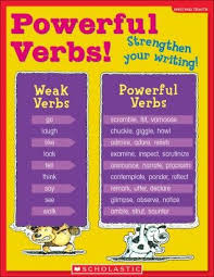 Scholastic Charts Writing Traits Powerful Verbs Writing