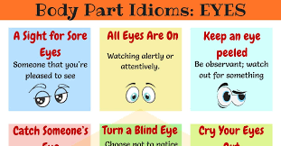 For beautiful lips, speak only words of kindness; Eye Idioms 25 Useful Expressions Idioms With Eyes 7esl