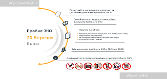Зовнішнє незалежне оцінювання (зно) 2020 року. 23 Bereznya Ii Etap Probnogo Zno Ukrayinskij Centr Ocinyuvannya Yakosti Osviti