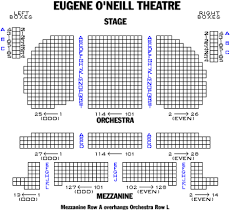 13 Unusual Forrest Theatre Seating Chart
