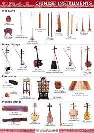 Chinese Musical Instruments Chinese Instruments Instruments Chinese History