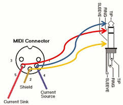 Android Applications Midi Pa System Audio Audio Studio