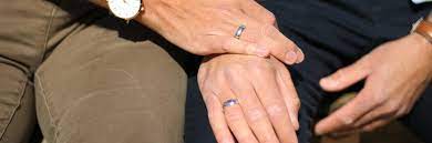Meaning Of Wedding Ring On Right Hand