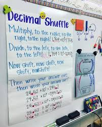 Multiplying And Dividing By Powers Of Ten Math Fifth