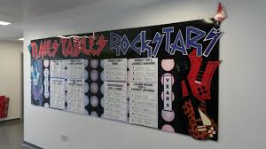 Titus Salt Times Tables Rock Stars Display Board Times Tables Math Wall School Displays
