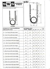 Pipe U Bolt Size Chart Best Picture Of Chart Anyimage Org