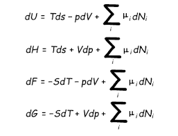 Thermodynamics Physics Tutorcircle Com Physical Chemistry Thermodynamics Physics