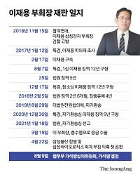 가석방때는 5년 취업제한 걸려…법무장관 승인하면 풀려. Pykon9041ysebm