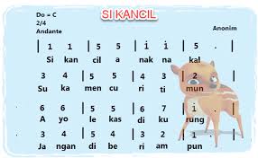 Anak kambing tuan ada di pohon waru. Lagu Bertema Hewan Dengan Tangga Nada Mayor Mikirbae Com