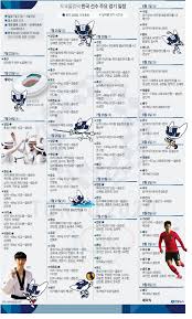 똥물에서 하는 올림픽 경기 외신들 수영장 악취 보도. Zaoe9m9gjq Gom