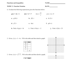 Pin By Mary Lambing On Pre Algebra Worksheets In 2020 Pre Algebra Worksheets Algebra Worksheets Algebra 1
