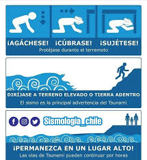 Sismologia.cl is tracked by us since april, 2011. Si Percibes Un Sismo Estando En La Playa O Ves Al Mar Retirarse De Forma Inusual Alejate Inmediatamente De La Costa Y Busc Sismologia Olas De Tsunami Alejarte