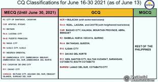Salient points of the guidelines include limiting the movement of all persons to accessing goods and. Ncr Plus Remain Under Gcq Until June 30 Philippine News Agency